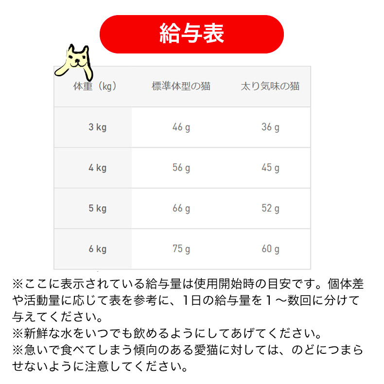 ロイヤルカナン デンタル ケア 400g / 歯垢・歯石が気になる成猫 ロイヤルカナン デンタル ケア 400g / 歯垢・歯石が気になる成猫
