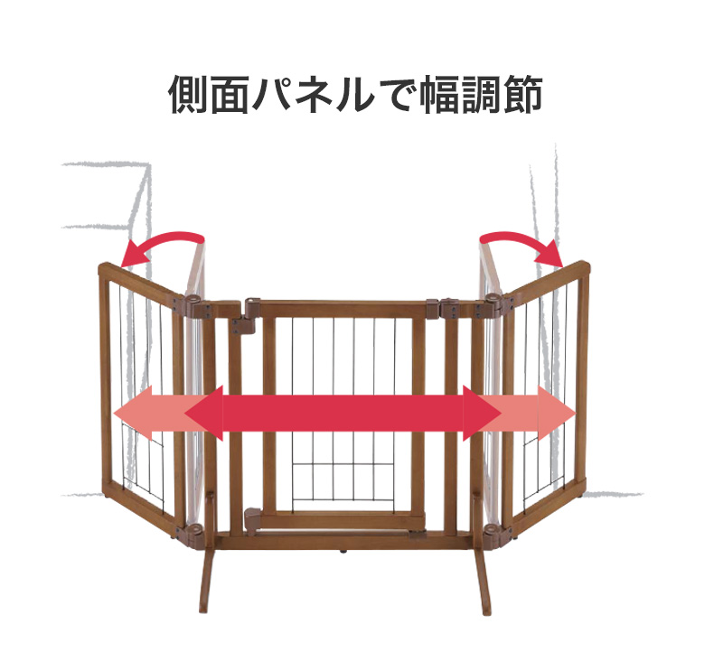 リッチェル（Richell） 木製おくだけドア付ゲート Sサイズ / 扉つき 犬