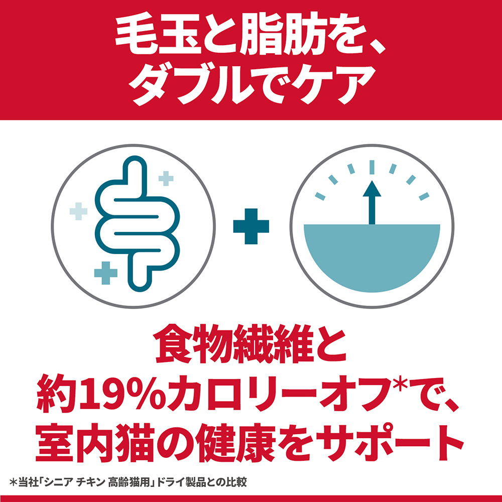 サイエンスダイエット インドアキャット シニア チキン 800g / 7歳以上 高齢猫用 【お試しサイズ 食いつき 旅行用】[Hil_c]｜1096dog｜02