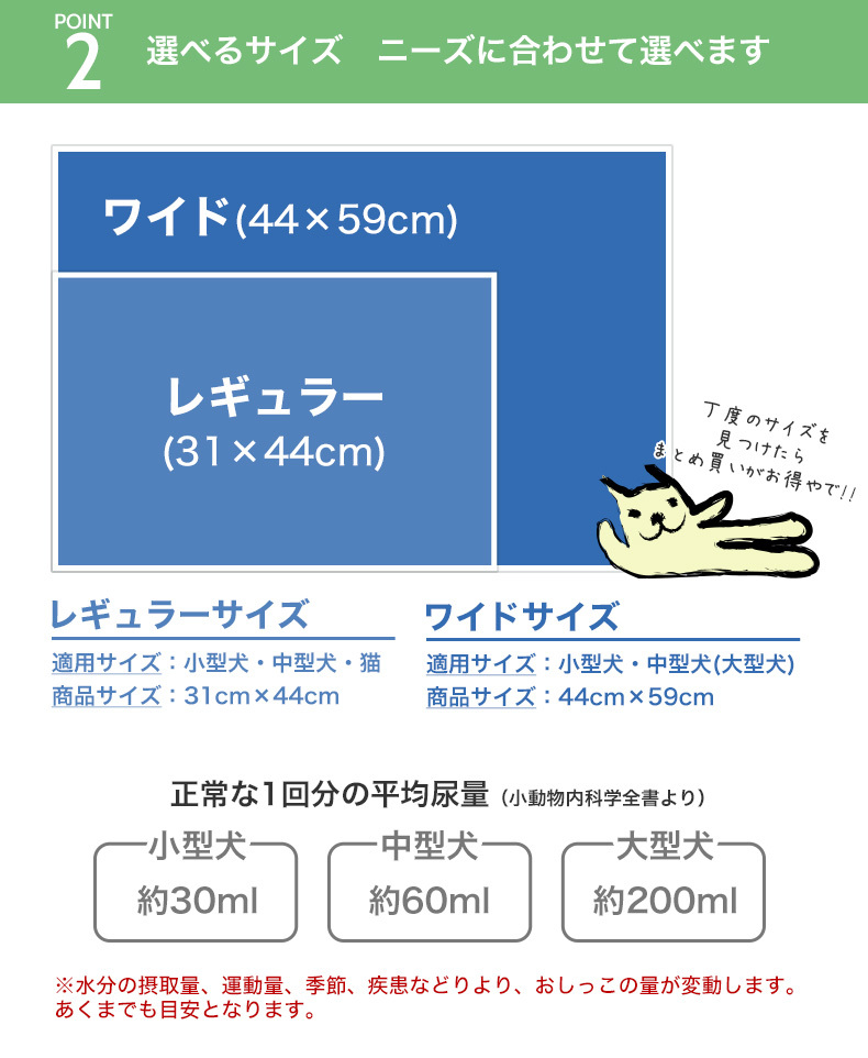 日本製 業務用 厚型 ペットシーツ レギュラー 300枚（100枚×3パック