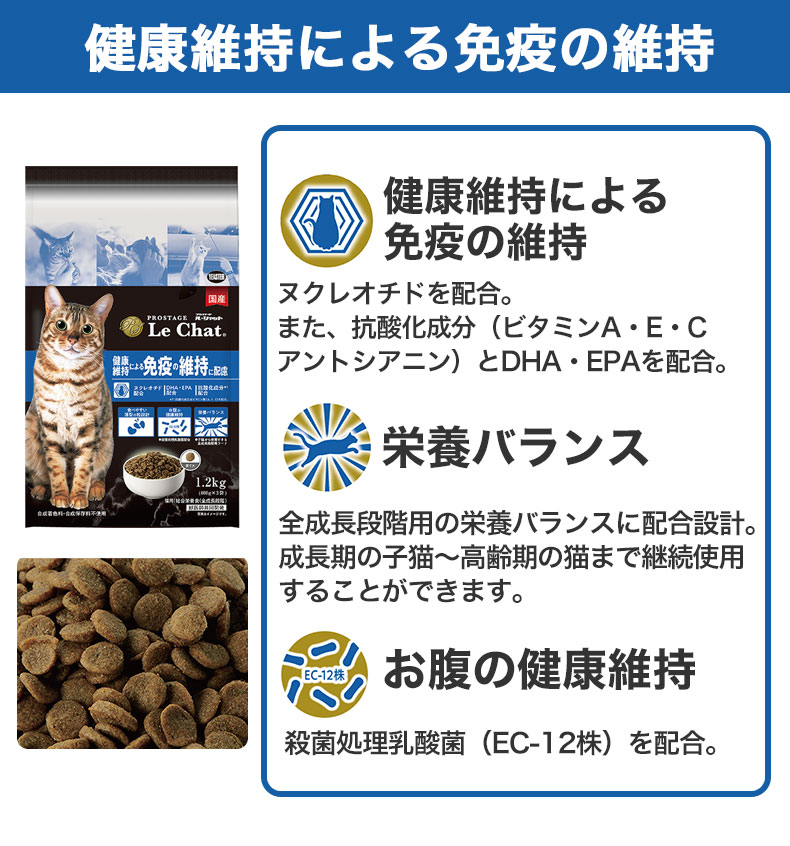 イースター プロステージ ル・シャット 健康維持による免疫の