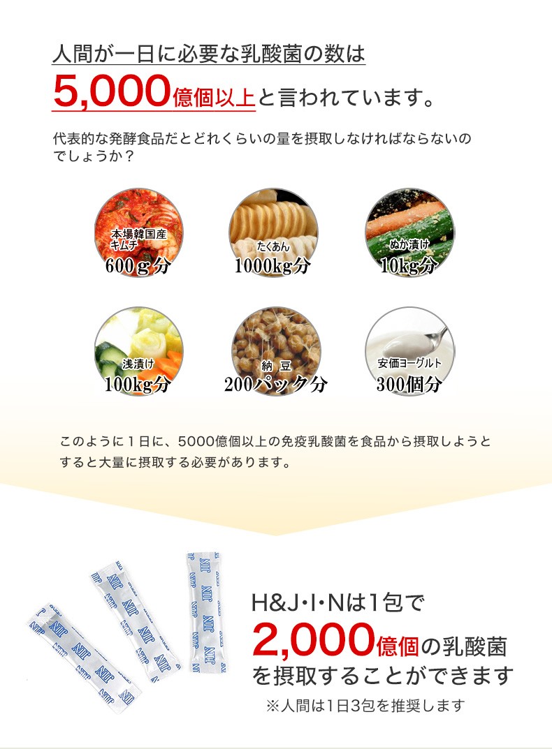 H＆J PREMIUM 乳酸菌 H＆J・I・N 1g×90包 / エイチジンピンク 高