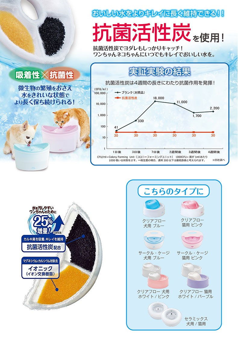 7 22 350円offクーポン ジェックス Gex 犬用 軟水化フィルター 半円 5個入 ピュアクリスタル 9 59まで