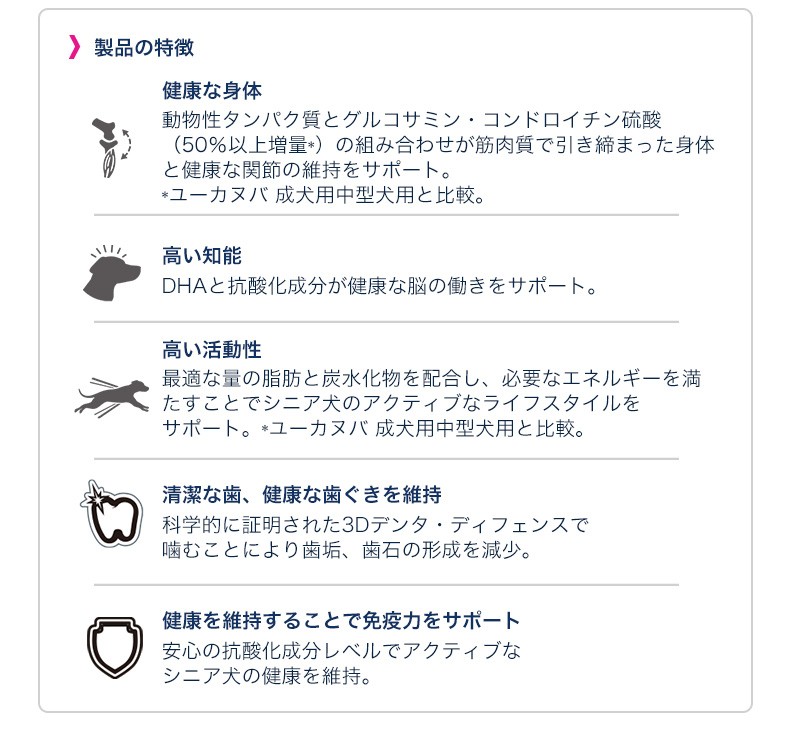 ユーカヌバ [ユーカヌバ]Eukanuba ミディアム シニア 2.7kg