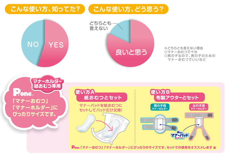 P.one[ピーワン] 男の子＆女の子用マナーパッド Active ビッグパック