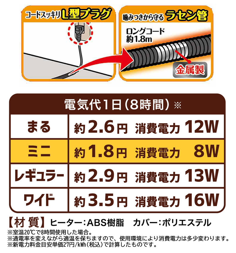 ドギーマン 遠赤外線 ペットの ヒーター テキオン ミニ - 冷暖房・季節用品