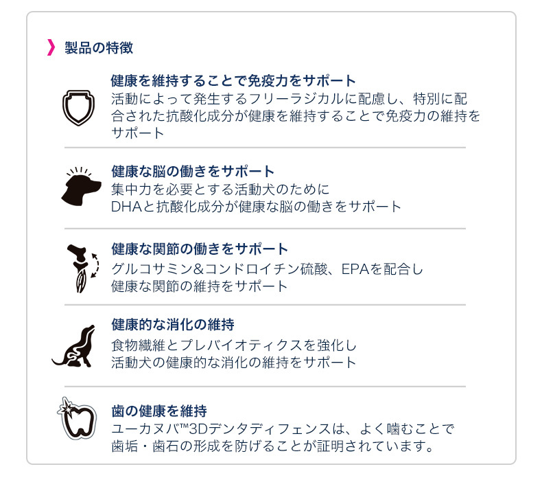 ユーカヌバ（Eukanuba） プレミアムパフォーマンス 26/16 エクササイズ