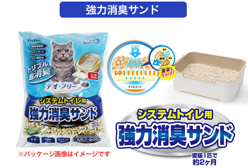 ペットプロ デオフリー 猫用システムトイレ5点セット / セット内容