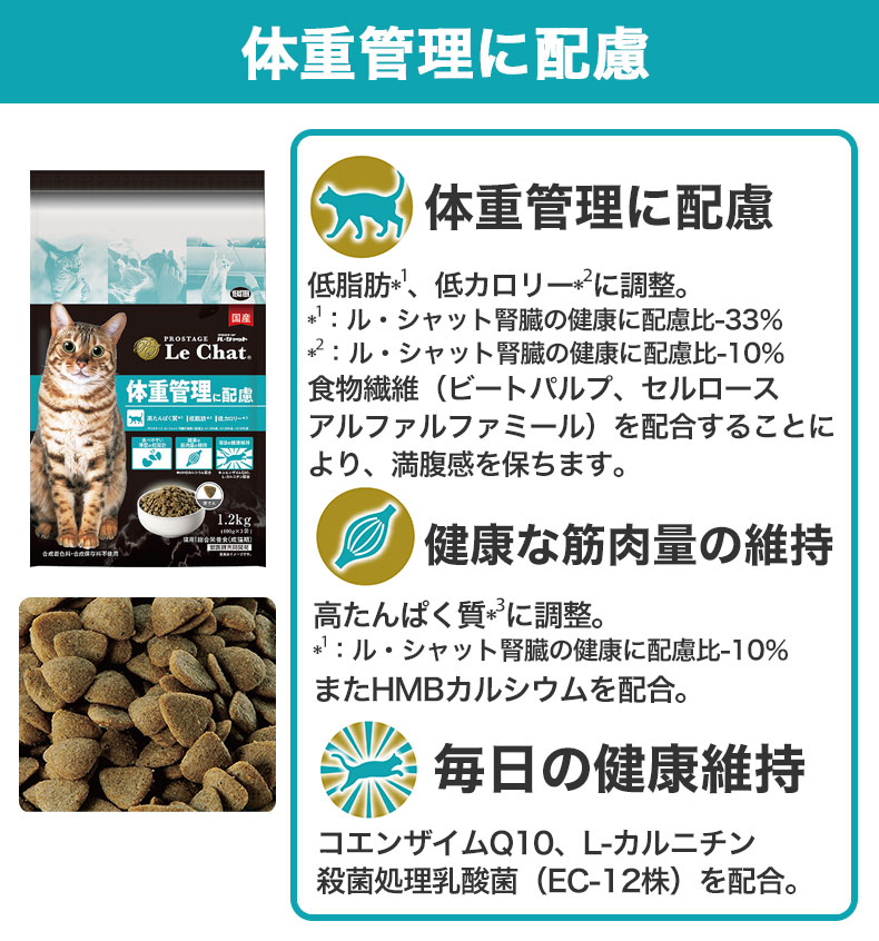 イースター [プロステージ]PROSTAGE ル・シャット 体重管理に配慮 成猫