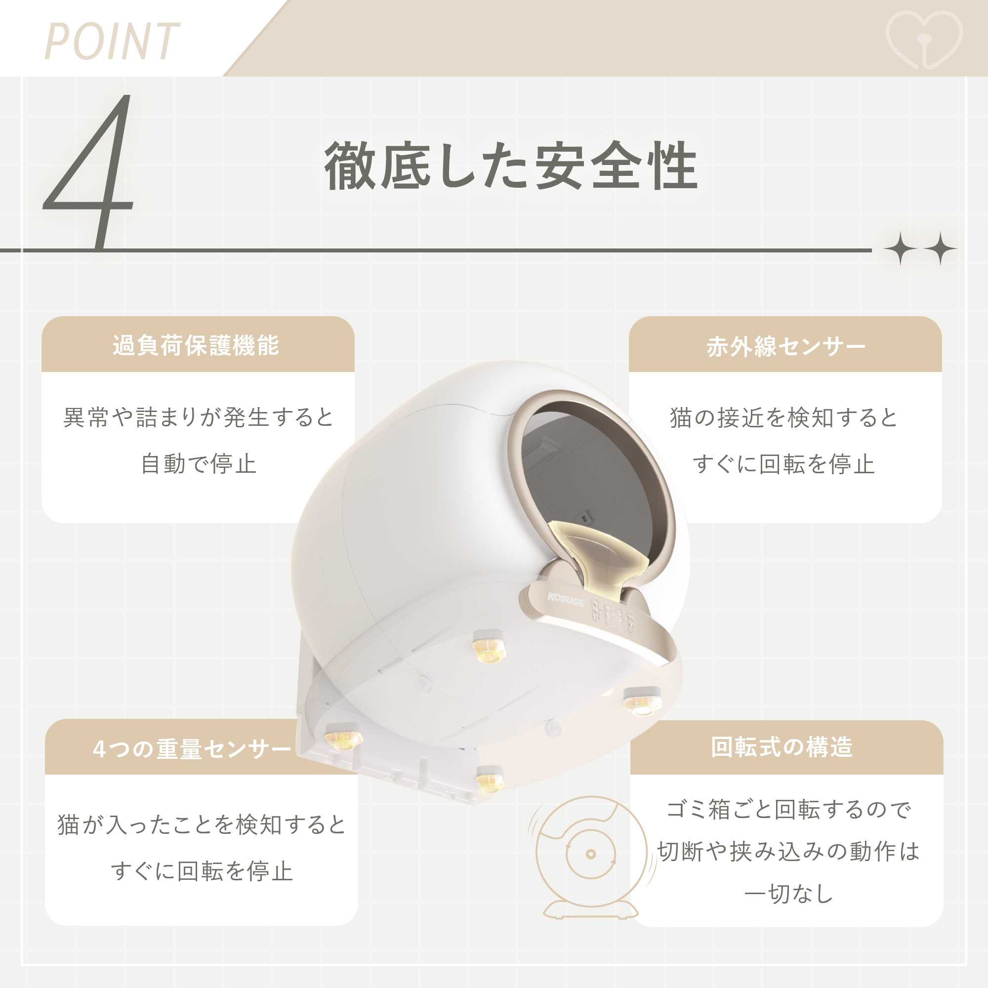 CAT POD キャットポッド スマート自動猫トイレ 猫用 全自動猫トイレ 猫