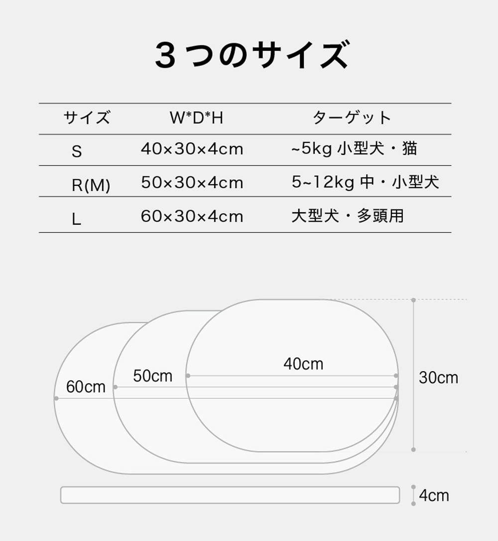 AIRBUGGY（エアバギー） ［エアモン］AIRMON PET 送風型クールマット