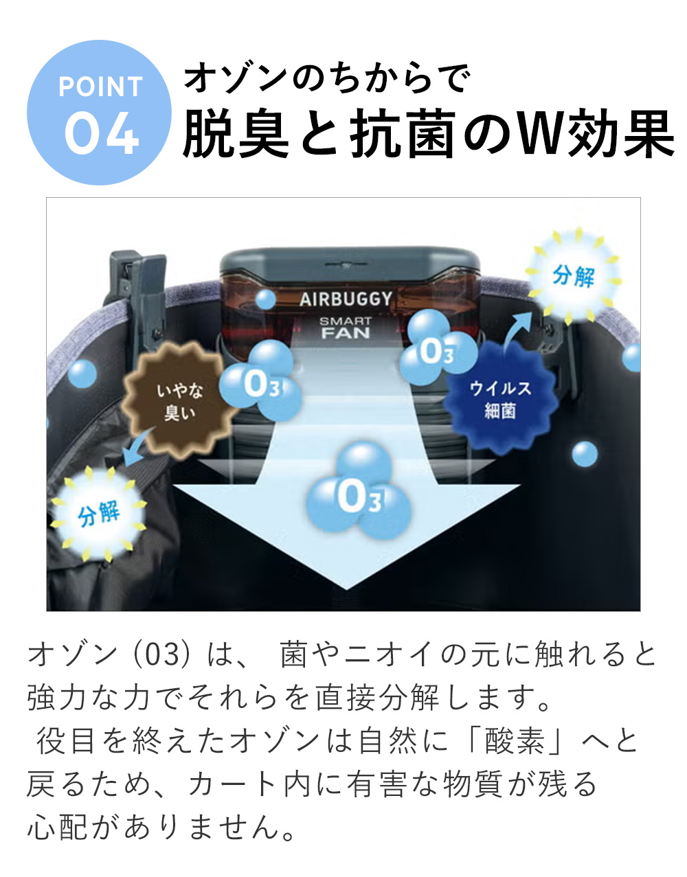 エアバギー SMART FAN +AI スマー...の詳細画像5