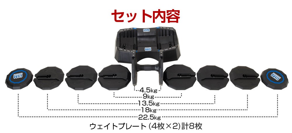 アジャスタブルダンベル22.5×1個