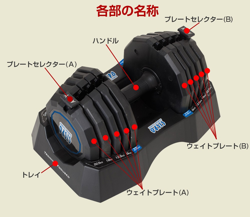 アジャスタブルダンベル22.5×1個
