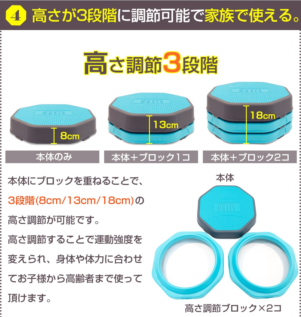 ィットネスクラブがつくった シングルステップ 踏み台昇降運動