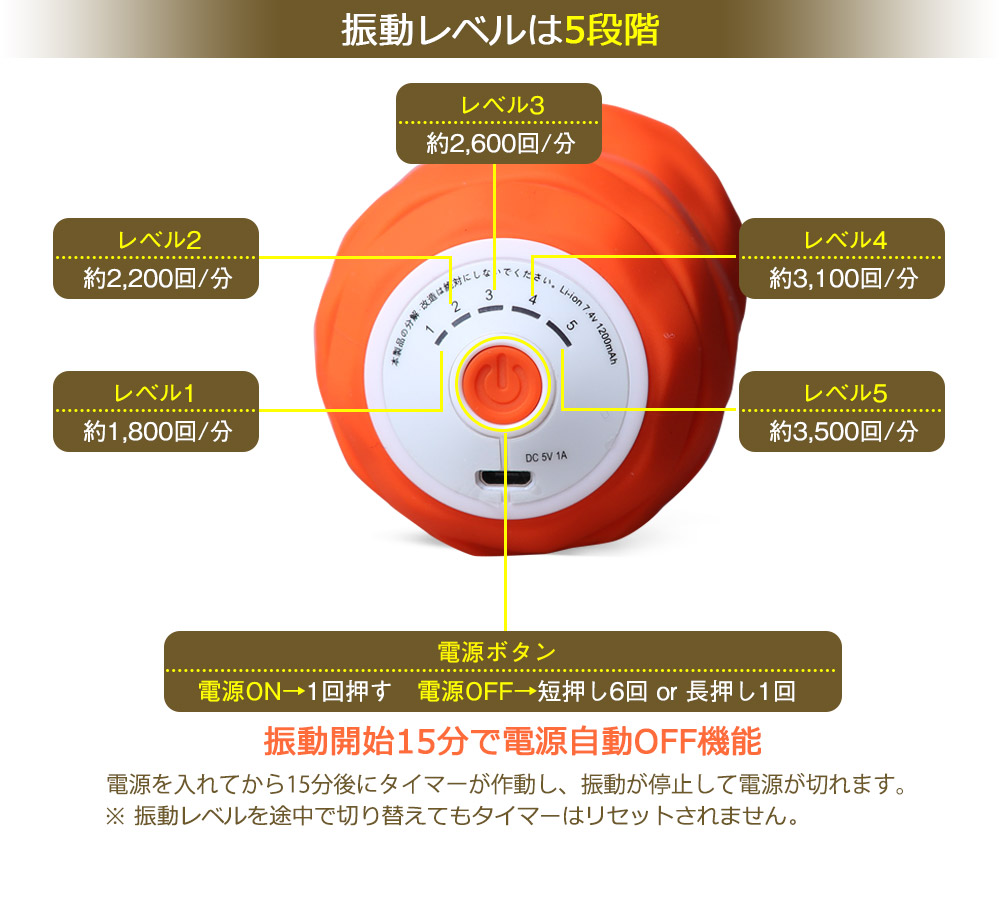 ビタミンボール【送料無料】