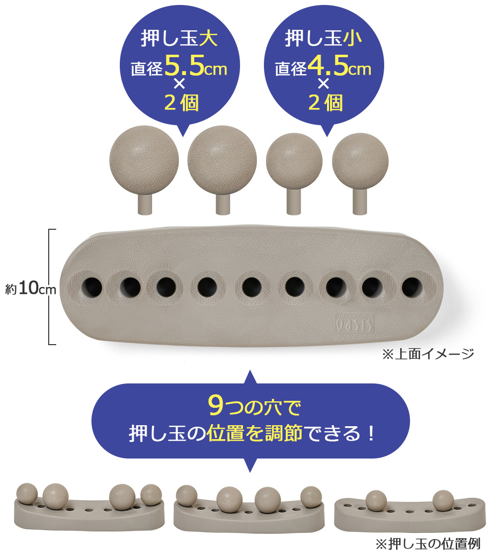 骨盤リセットボール