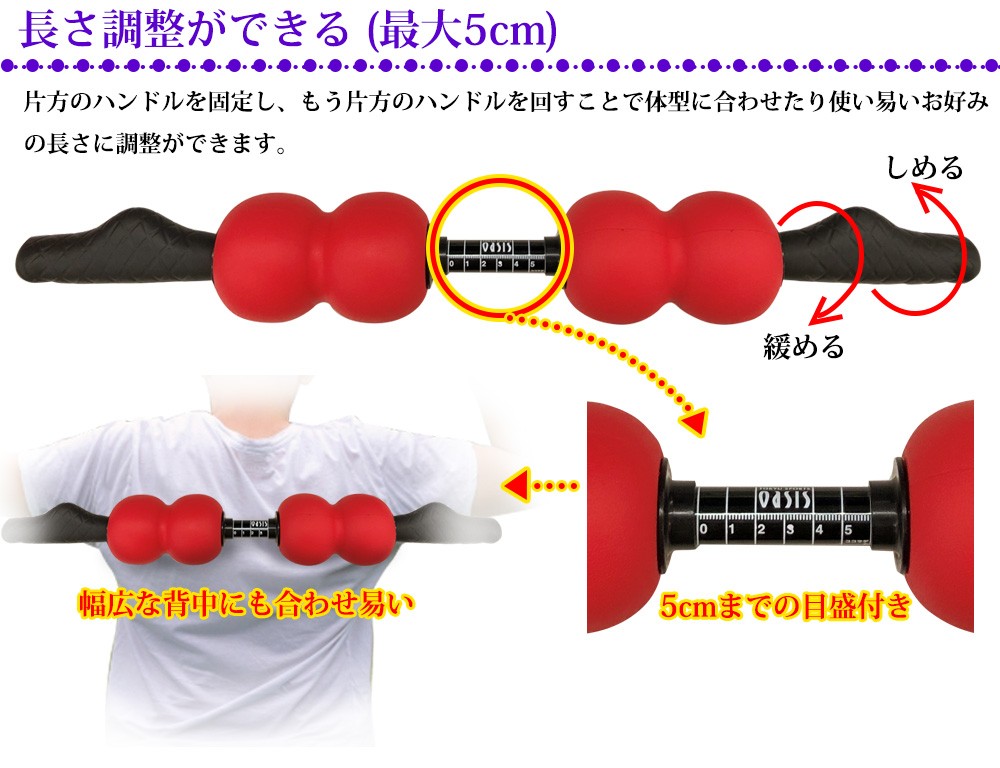 東急スポーツオアシス フィットネスクラブがつくった リセット