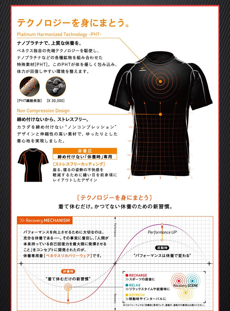 VENEX(ベネクス) リカバリーウェア ネックコンフォート