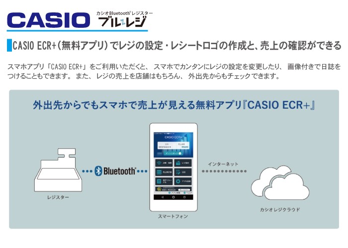 【CASIO】【Bluetoothレジ】カシオレジスター　SR-S200-EX ブラック ブルレジ レジ ブルトゥースレジ 電子レジスター