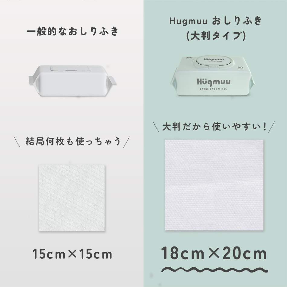 おしりふき 大判 一枚ですっきり 厚手 蓋付き 80枚入り ウェットティッシュ 体拭き おしり拭き お尻拭き お尻ふき 水分たっぷり 肌にやさしい 無添加 シート 介護  赤ちゃん ベビー  Hugmuu ハグムー