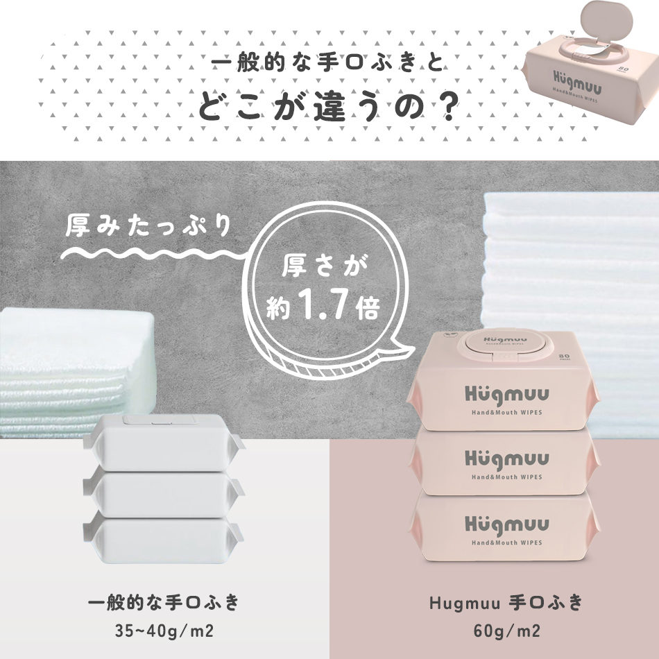 おしりふき 大判 一枚ですっきり 厚手 蓋付き 80枚入り ウェットティッシュ 体拭き おしり拭き お尻拭き お尻ふき 水分たっぷり 肌にやさしい 無添加 シート 介護  赤ちゃん ベビー  Hugmuu ハグムー