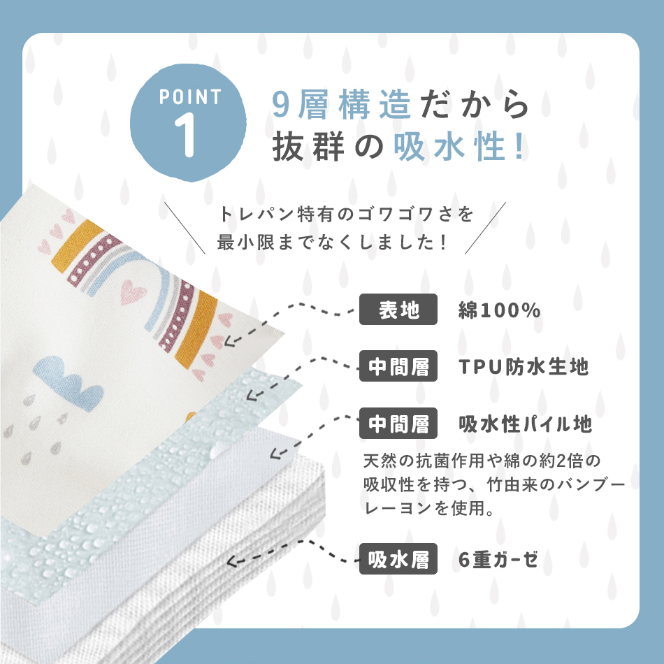 トレーニングパンツ 4枚セット トレパン セット 防水 トイレトレーニング トイトレ 夜尿症 おねしょ おもらし 赤ちゃん 保育園 幼稚園 小学生 男の子 女の子 ベビー キッズ 北欧風 かわいい セット Hugmuu