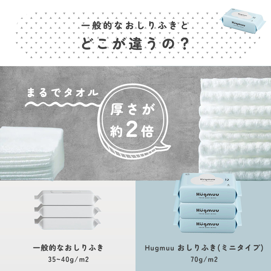 おしりふき 厚手 タオルのような厚み 大判 6枚入り ミニサイズ 携帯 ウェットティッシュ 手口ふき おてふき 体拭き おしり拭き お尻拭き お尻ふき 水分たっぷり 肌にやさしい お出かけ用 赤ちゃん ベビー Hugmuu ハグムー