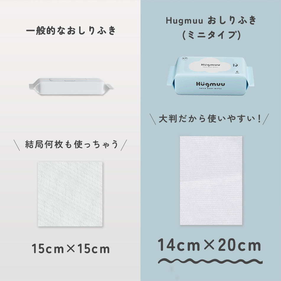 おしりふき 厚手 タオルのような厚み 大判 6枚入り ミニサイズ 携帯 ウェットティッシュ 手口ふき おてふき 体拭き おしり拭き お尻拭き お尻ふき 水分たっぷり 肌にやさしい お出かけ用 赤ちゃん ベビー Hugmuu ハグムー