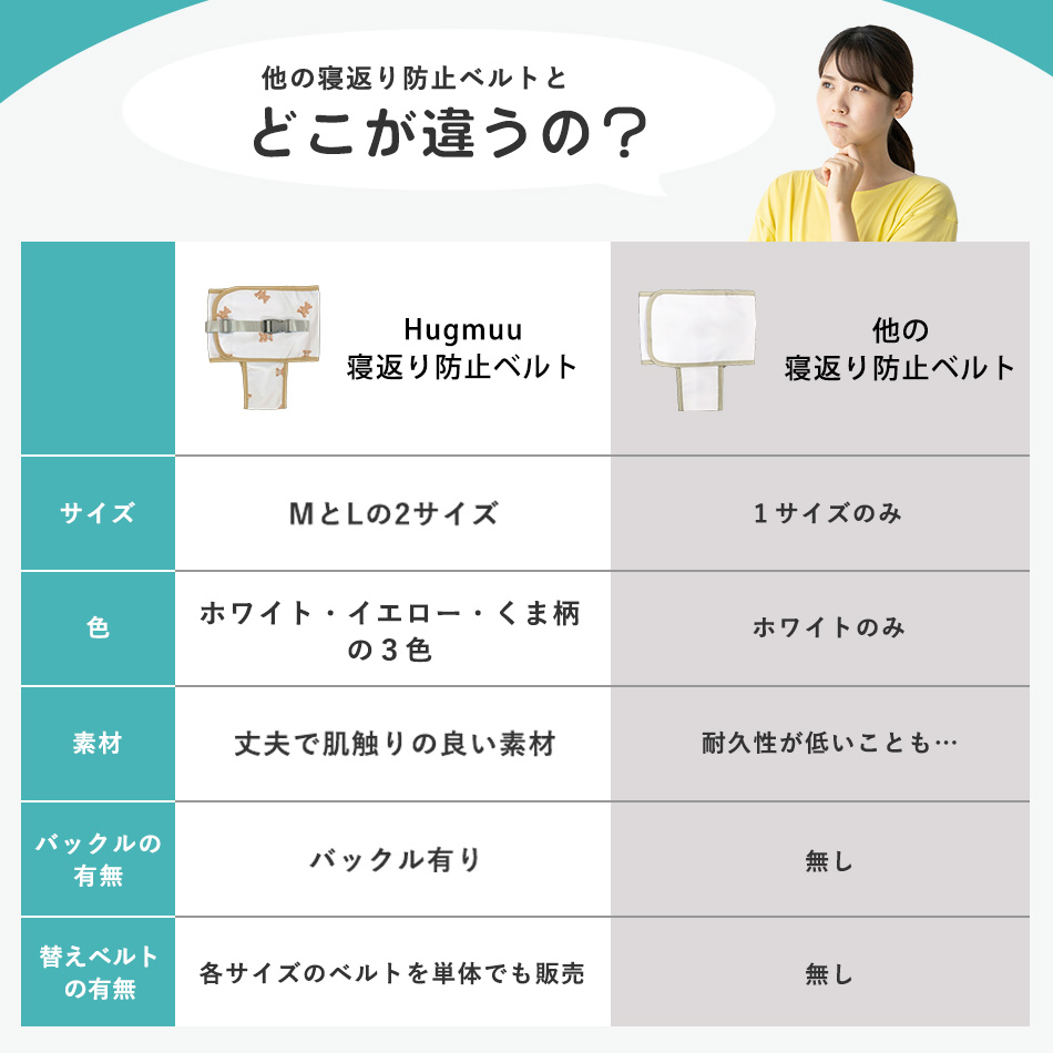  寝返り防止ベルト シーツ 赤ちゃん うつ伏せ寝 防止