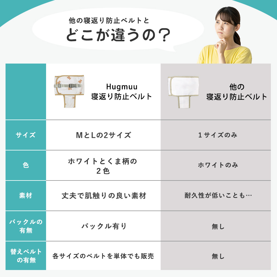  寝返り防止ベルト シーツ 赤ちゃん うつ伏せ寝 防止