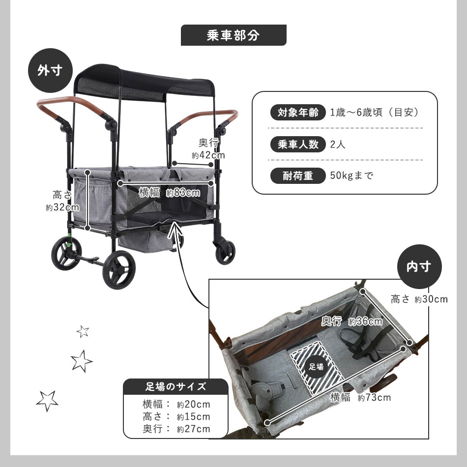 ストローラーワゴン