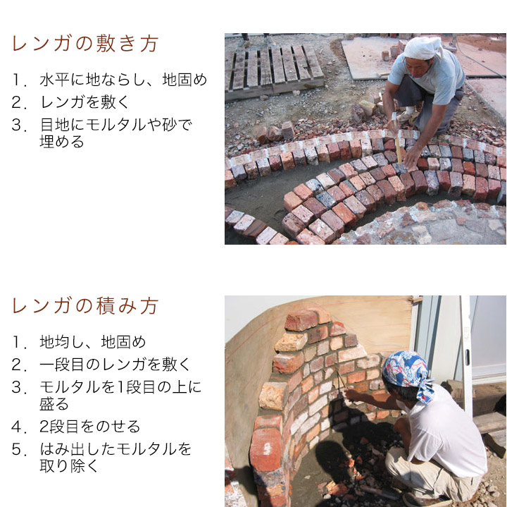 送料無料 アンティーク 上海 レンガ 40個セット (黒系) 約64kg 約1平米