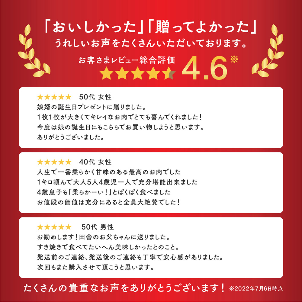 黒毛和牛A5等級霜降りクラシタスライス