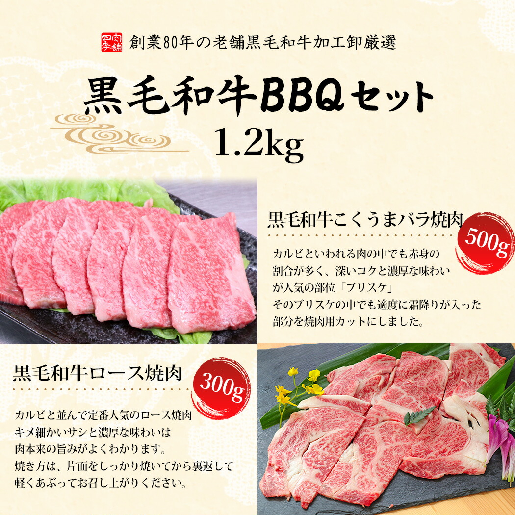 焼肉の定番ロースとバラ