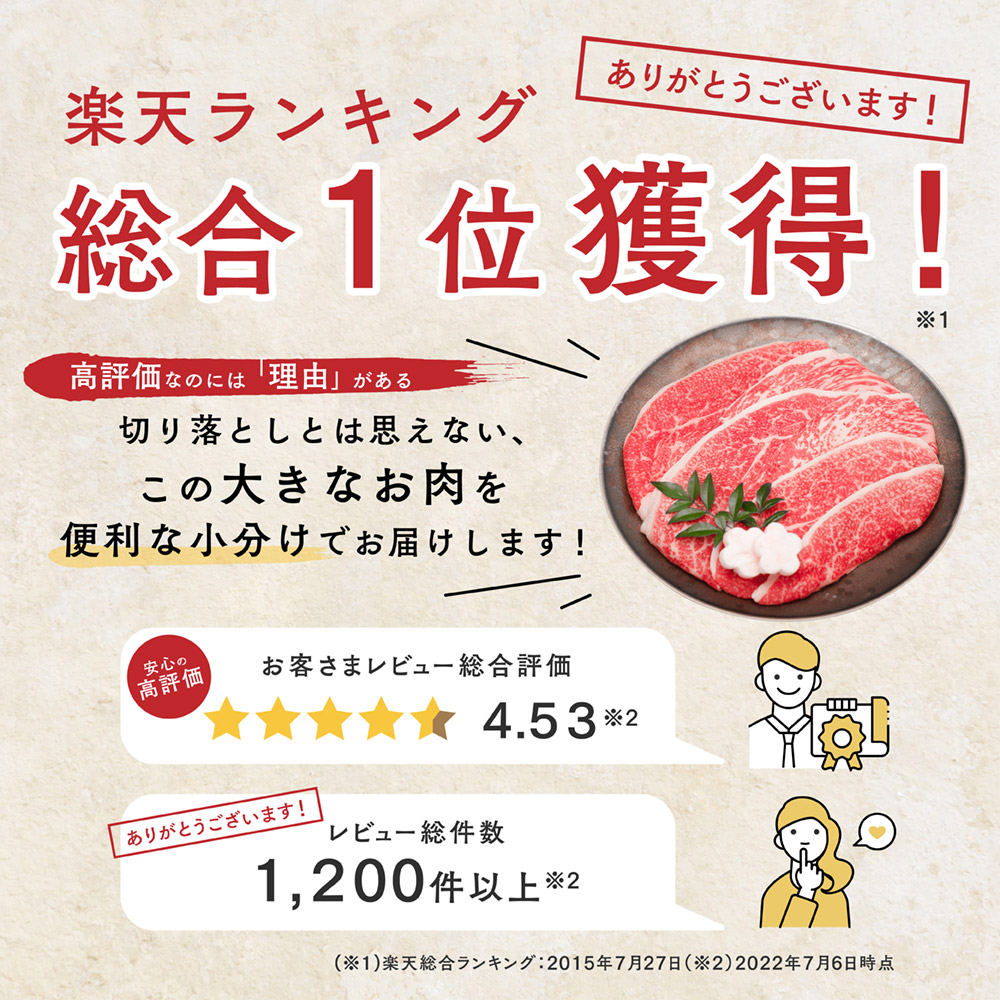 黒毛和牛A5等級こくうま切り落とし