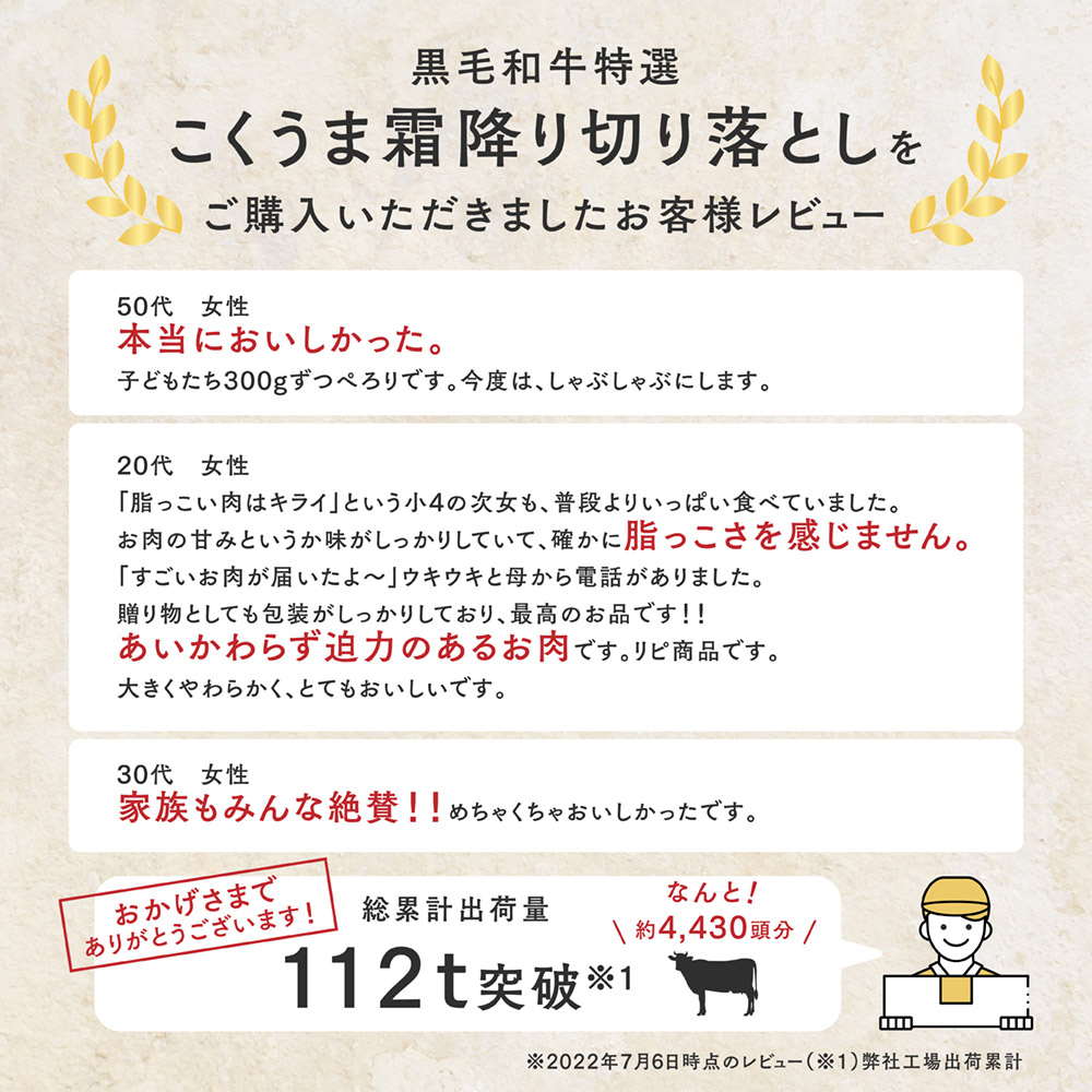 黒毛和牛A5等級こくうま切り落とし