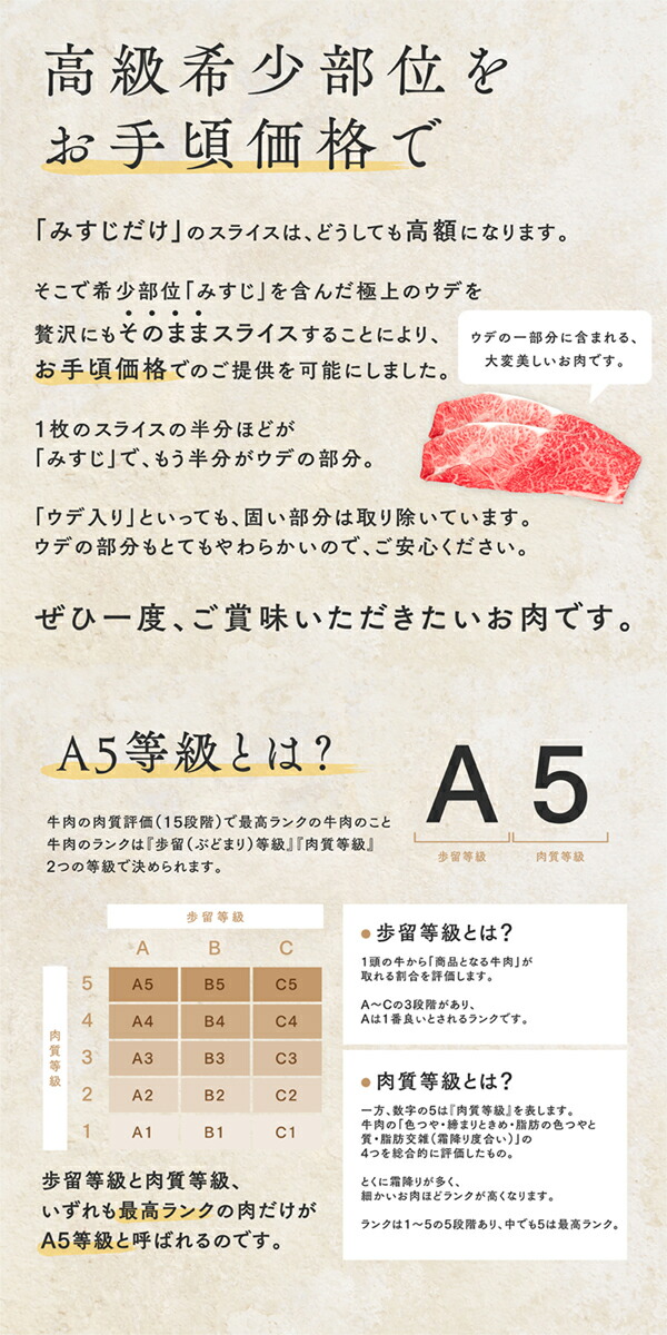 黒毛和牛A5等級うでみすじ