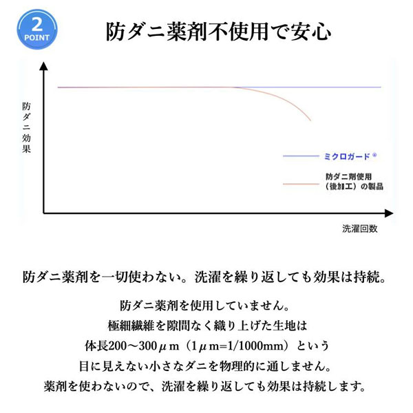 防ダニ薬剤不使用で安心