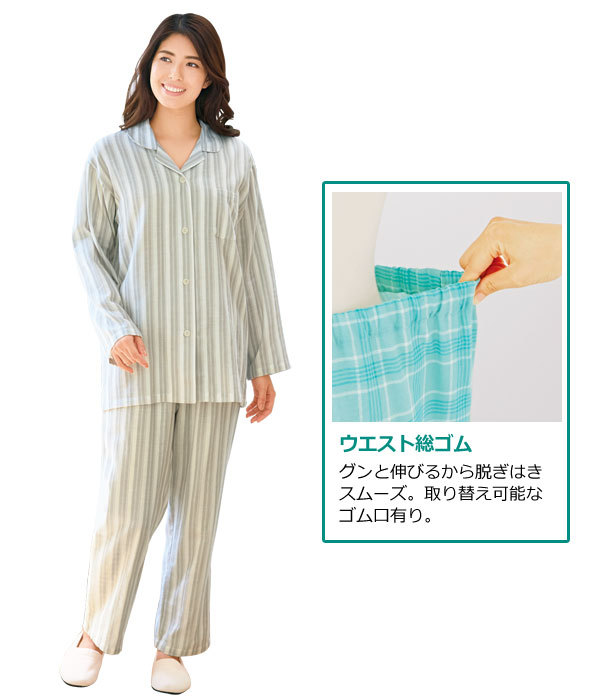 着用例