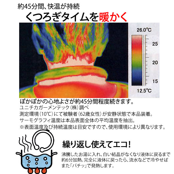 サーモグラフィ/繰り返してエコ