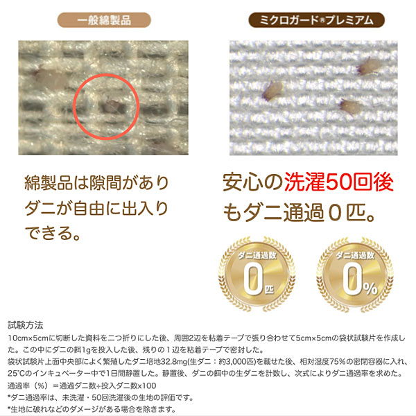 安心の50回洗濯後もダニ通過0匹