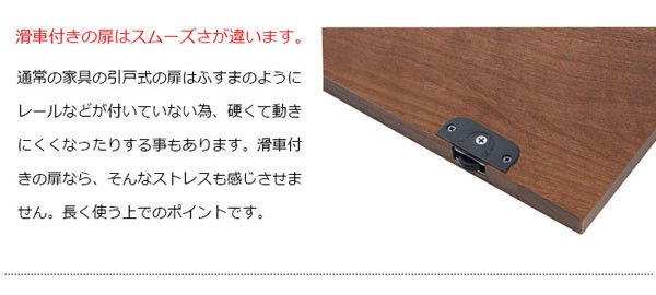 滑車付き扉