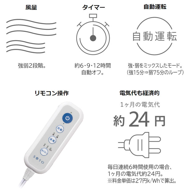 ATEX 快眠寝具SOYO 快眠マット シングル アテックス 機能性寝具 夏布団