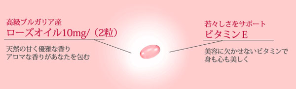 薔薇の滴 ばらのしずく ローズサプリ ダマスクローズオイル100