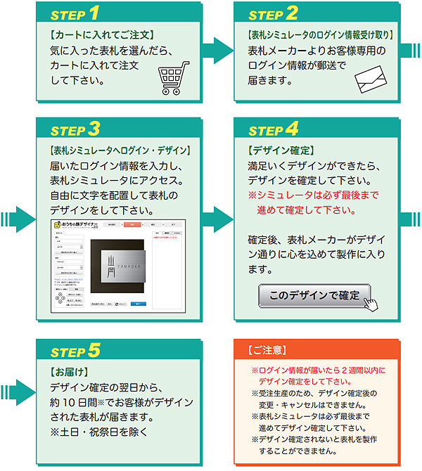 表札 アルミ鋳物表札 ジャーニー シャビーサックスブルー塗装 美濃