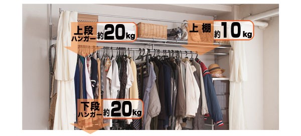 充分な耐荷重