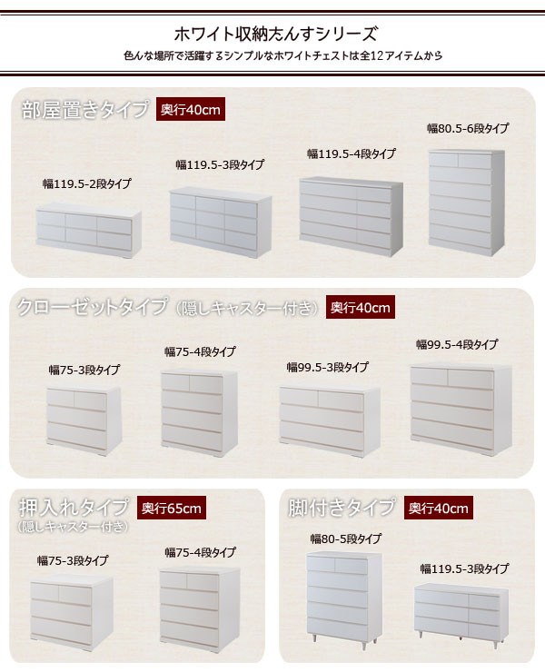 21000円 ベビータンスシリーズ キャスター付きチェスト 75cm幅4段 
