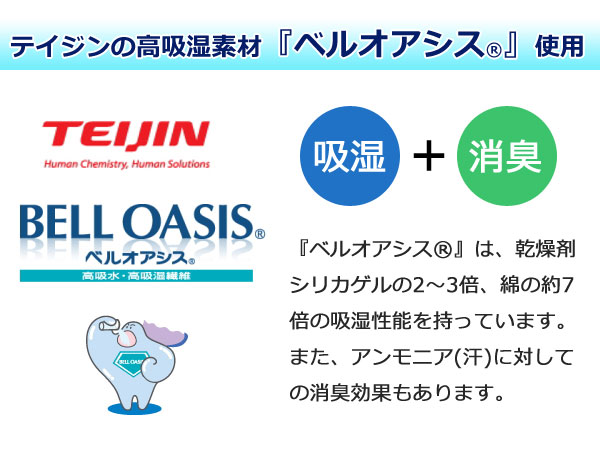 テイジンの高吸湿繊維ベルオアシス使用