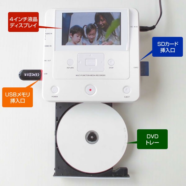 ダイレクトメディアレコーダー アナログ映像 デジタル録画 ダビング DVD SD USB ビデオテープ 8mmビデオカメラ ビデオデッキ MP4  DMR-0520
